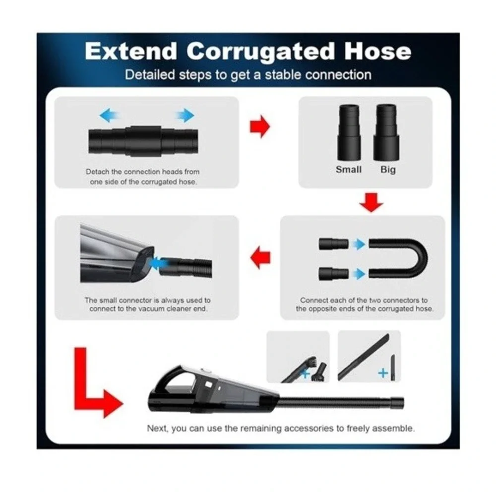Car Vacuum, Portable Vacuum Cleaner with Powerful 7000PA Suction, DC 12V Power 1